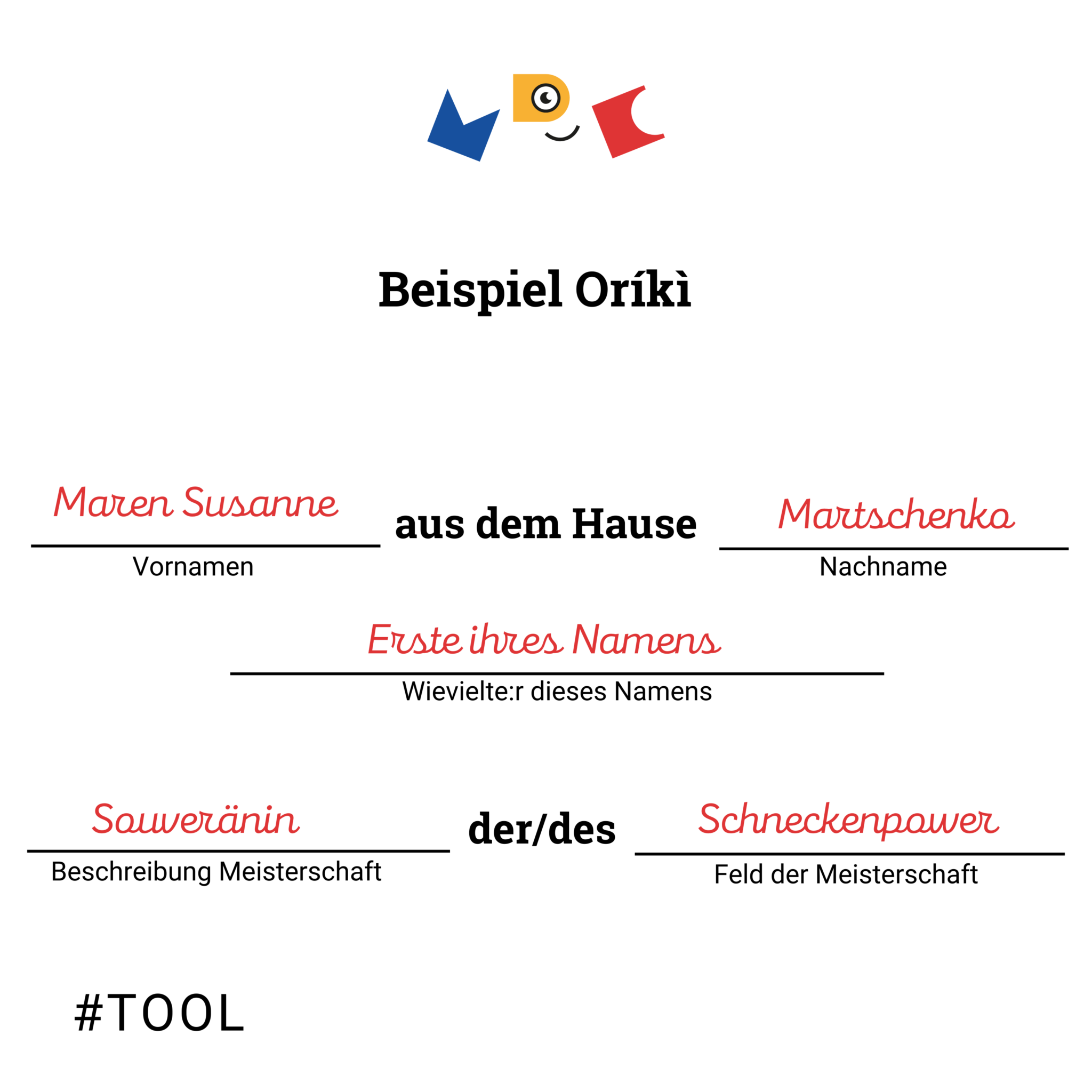 Feiere dich selbst mit einem Oríkì