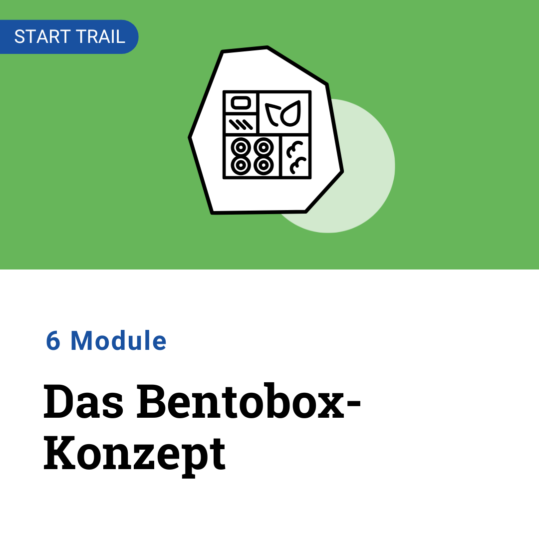 Stilisierte Bento-Box-Grafik mit der Überschrift „6 Module – Das Bentobox-Konzept“ und Button „Start Trail“.